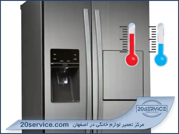 تنظیم دمای ساید بای ساید